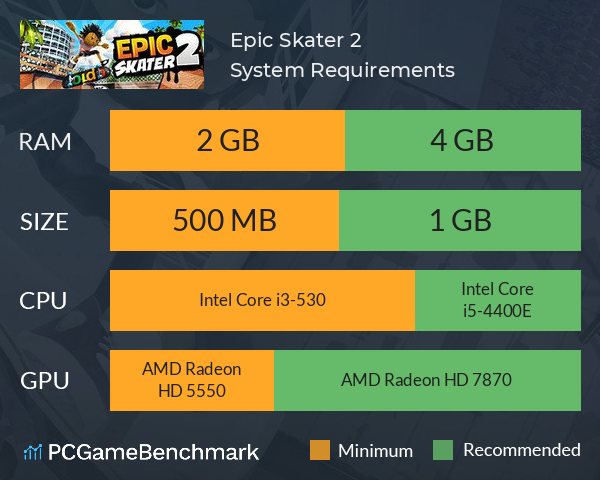 Epic Skater 2 System Requirements PC Graph - Can I Run Epic Skater 2