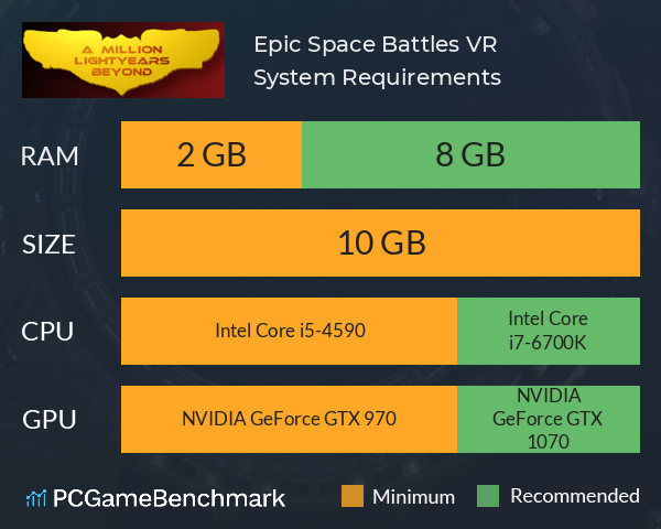 Epic Space Battles VR System Requirements PC Graph - Can I Run Epic Space Battles VR
