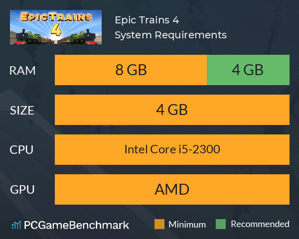 Epic Trains 4 System Requirements PC Graph - Can I Run Epic Trains 4