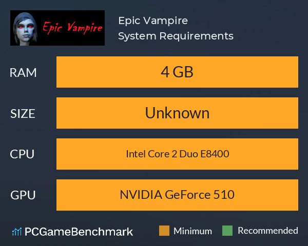 Epic Vampire System Requirements PC Graph - Can I Run Epic Vampire Epic Vampire System Requirements PC Graph - Can I Run Epic Vampire