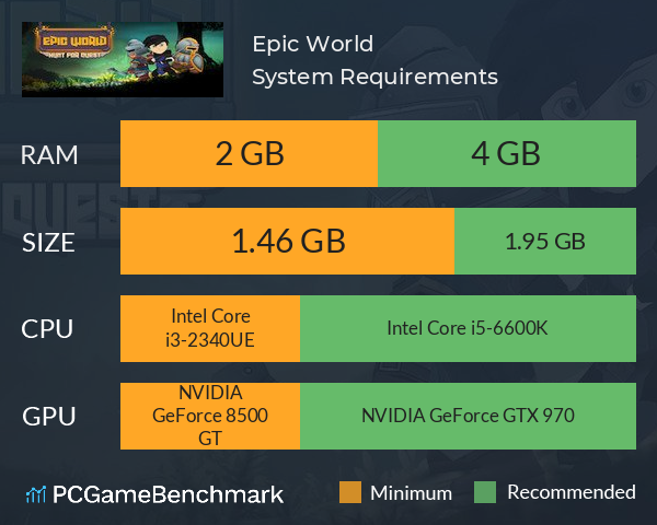 Epic World System Requirements PC Graph - Can I Run Epic World