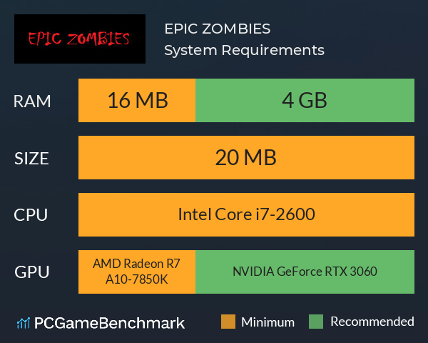 EPIC ZOMBIES System Requirements PC Graph - Can I Run EPIC ZOMBIES EPIC ZOMBIES System Requirements PC Graph - Can I Run EPIC ZOMBIES