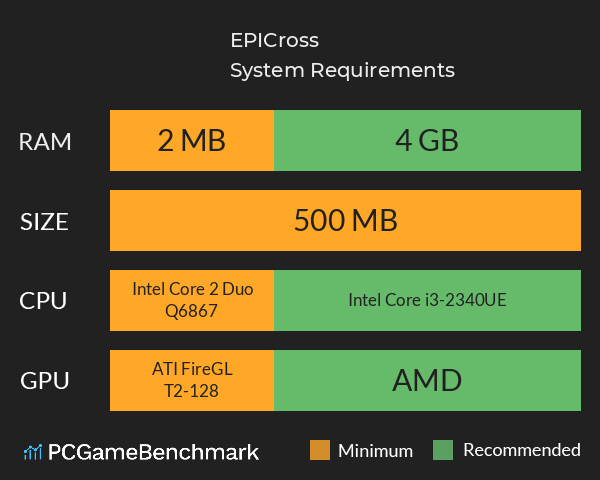 EPICross System Requirements PC Graph - Can I Run EPICross EPICross System Requirements PC Graph - Can I Run EPICross