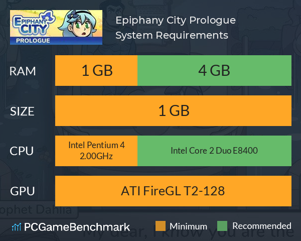 Epiphany City: Prologue System Requirements PC Graph - Can I Run Epiphany City: Prologue