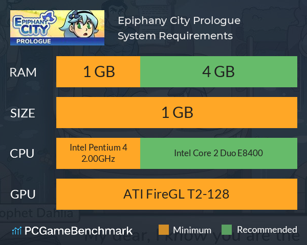 Epiphany City: Prologue System Requirements PC Graph - Can I Run Epiphany City: Prologue Epiphany City: Prologue System Requirements PC Graph - Can I Run Epiphany City: Prologue