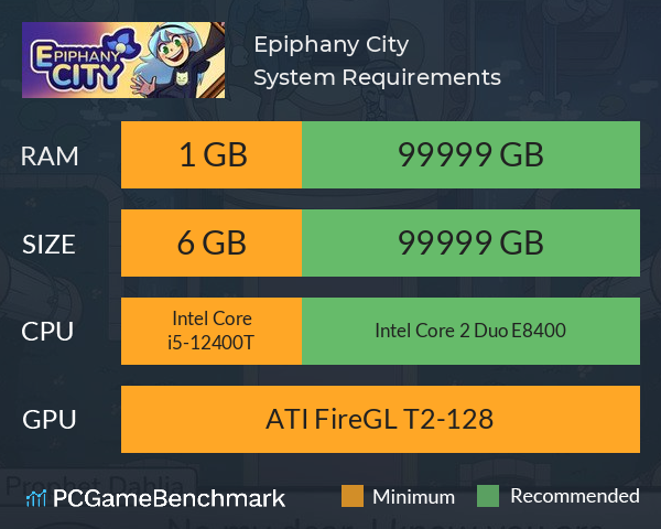 Epiphany City System Requirements PC Graph - Can I Run Epiphany City Epiphany City System Requirements PC Graph - Can I Run Epiphany City