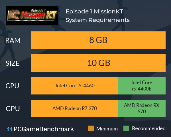 Episode 1: MissionKT System Requirements PC Graph - Can I Run Episode 1: MissionKT Episode 1: MissionKT System Requirements PC Graph - Can I Run Episode 1: MissionKT