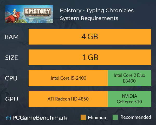 Epistory - Typing Chronicles System Requirements PC Graph - Can I Run Epistory - Typing Chronicles Epistory - Typing Chronicles System Requirements PC Graph - Can I Run Epistory - Typing Chronicles