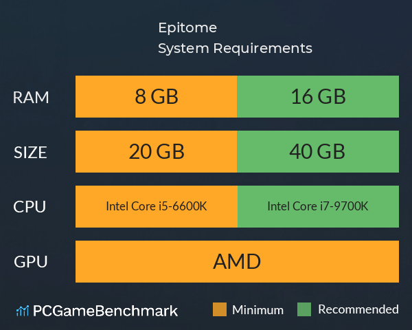Epitome System Requirements PC Graph - Can I Run Epitome Epitome System Requirements PC Graph - Can I Run Epitome