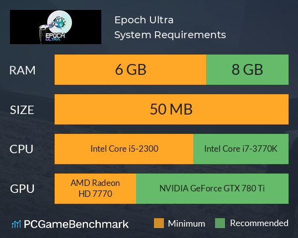 Epoch Ultra System Requirements PC Graph - Can I Run Epoch Ultra Epoch Ultra System Requirements PC Graph - Can I Run Epoch Ultra