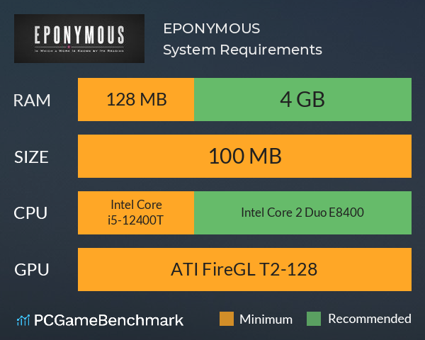 EPONYMOUS System Requirements PC Graph - Can I Run EPONYMOUS EPONYMOUS System Requirements PC Graph - Can I Run EPONYMOUS