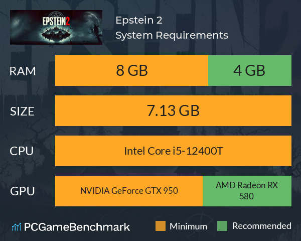 Epstein 2 System Requirements PC Graph - Can I Run Epstein 2 Epstein 2 System Requirements PC Graph - Can I Run Epstein 2