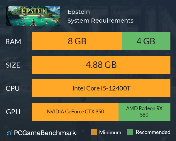 Epstein System Requirements PC Graph - Can I Run Epstein Epstein System Requirements PC Graph - Can I Run Epstein