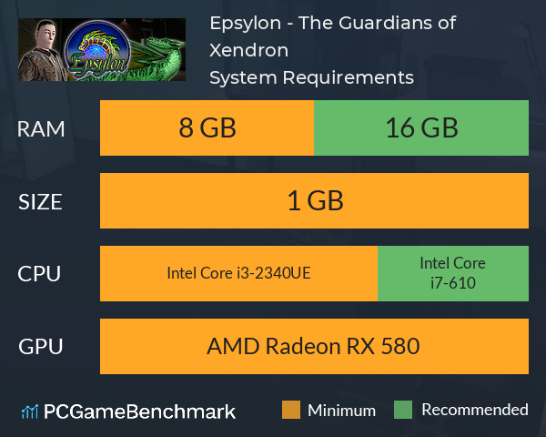 Epsylon - The Guardians of Xendron System Requirements PC Graph - Can I Run Epsylon - The Guardians of Xendron