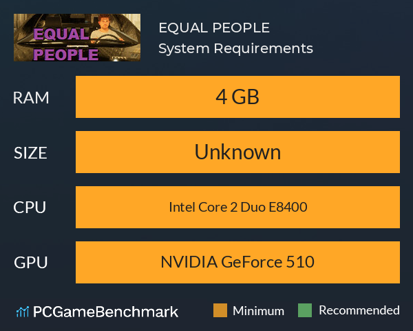 EQUAL PEOPLE System Requirements PC Graph - Can I Run EQUAL PEOPLE