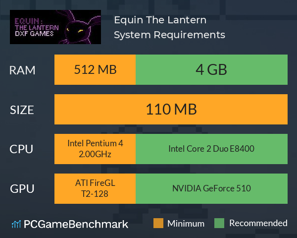 Equin: The Lantern System Requirements PC Graph - Can I Run Equin: The Lantern