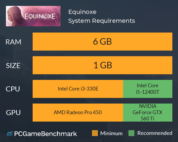 Equinoxe System Requirements PC Graph - Can I Run Equinoxe Equinoxe System Requirements PC Graph - Can I Run Equinoxe