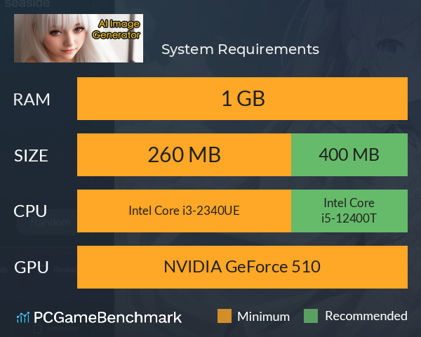 二次元老婆生成器 System Requirements PC Graph - Can I Run 二次元老婆生成器 二次元老婆生成器 System Requirements PC Graph - Can I Run 二次元老婆生成器
