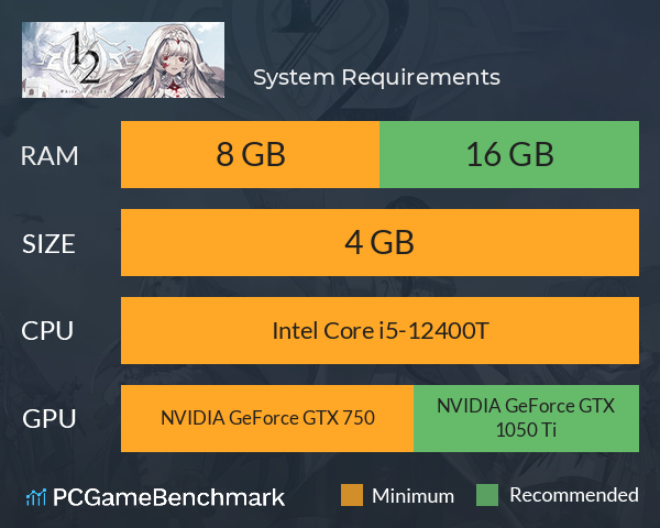 二分之一 System Requirements PC Graph - Can I Run 二分之一 二分之一 System Requirements PC Graph - Can I Run 二分之一