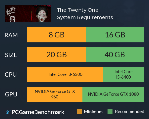 二十一 The Twenty One System Requirements PC Graph - Can I Run 二十一 The Twenty One