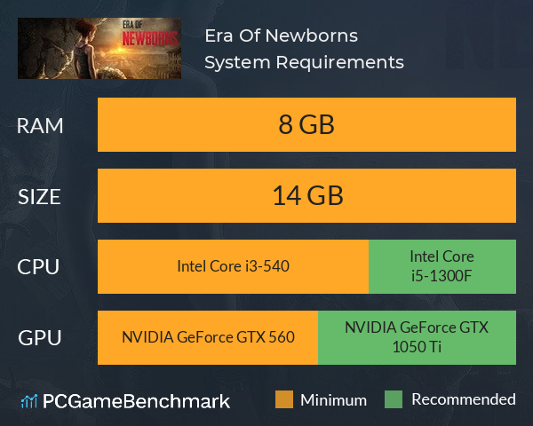 Era Of Newborns System Requirements PC Graph - Can I Run Era Of Newborns