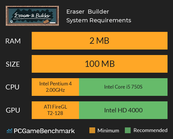 Eraser & Builder System Requirements PC Graph - Can I Run Eraser & Builder