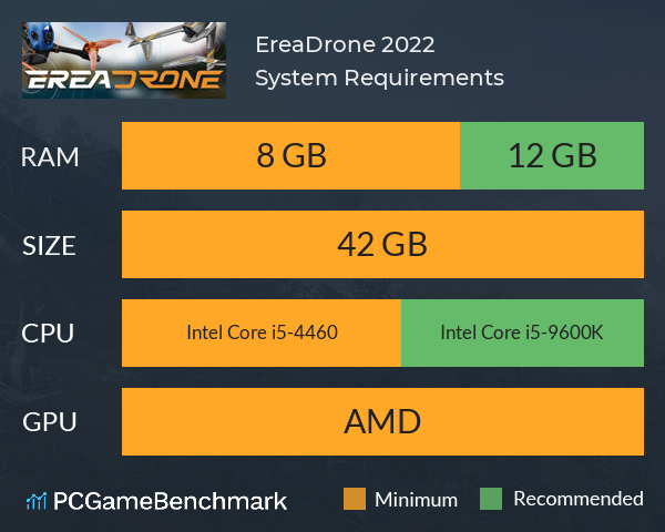 EreaDrone 2022 System Requirements PC Graph - Can I Run EreaDrone 2022 EreaDrone 2022 System Requirements PC Graph - Can I Run EreaDrone 2022