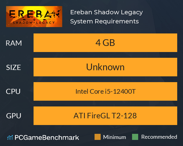 Ereban: Shadow Legacy System Requirements PC Graph - Can I Run Ereban: Shadow Legacy