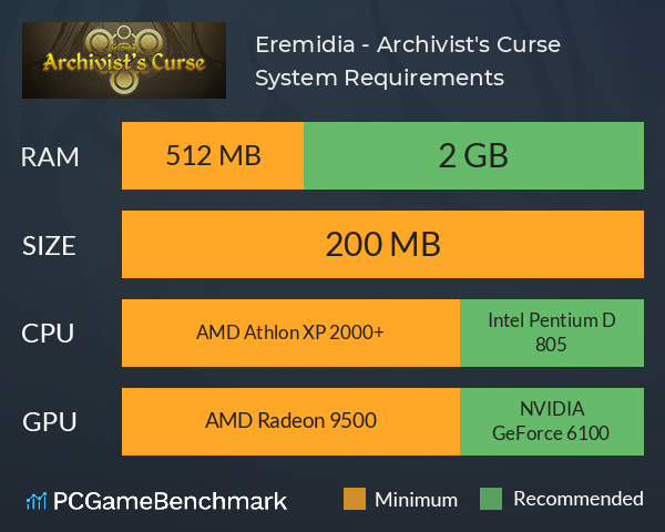 Eremidia - Archivist's Curse System Requirements PC Graph - Can I Run Eremidia - Archivist's Curse