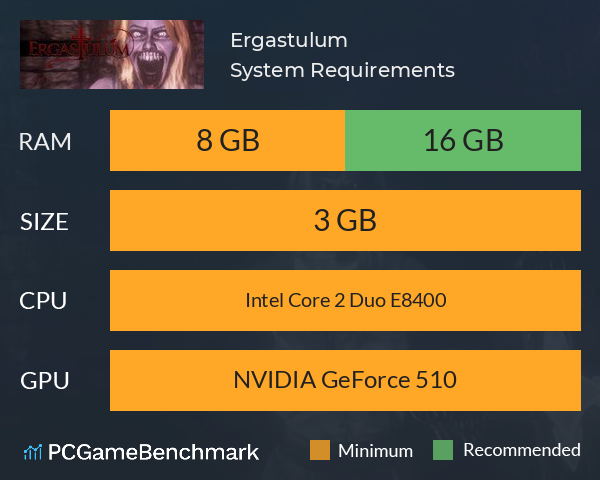 Ergastulum System Requirements PC Graph - Can I Run Ergastulum Ergastulum System Requirements PC Graph - Can I Run Ergastulum