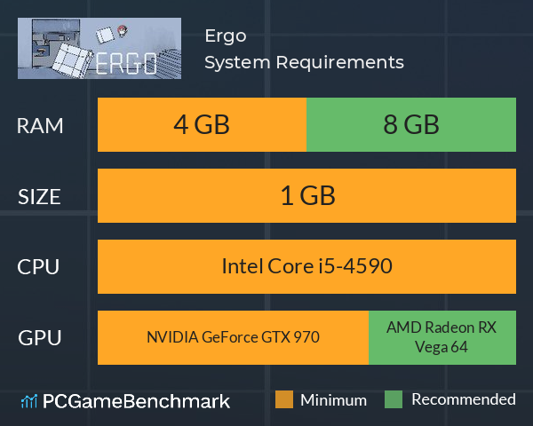 Ergo System Requirements PC Graph - Can I Run Ergo