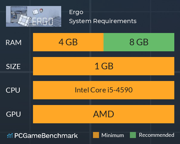 Ergo System Requirements PC Graph - Can I Run Ergo