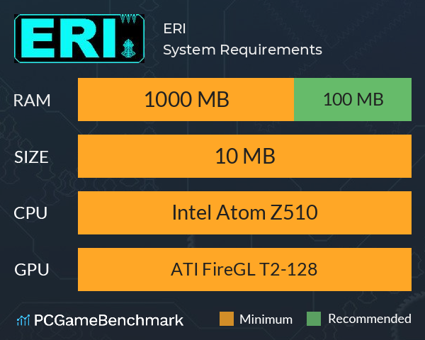 ERI System Requirements PC Graph - Can I Run ERI