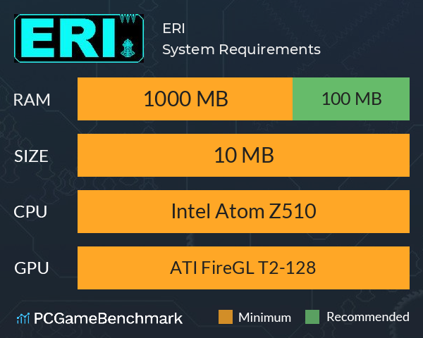 ERI System Requirements PC Graph - Can I Run ERI ERI System Requirements PC Graph - Can I Run ERI