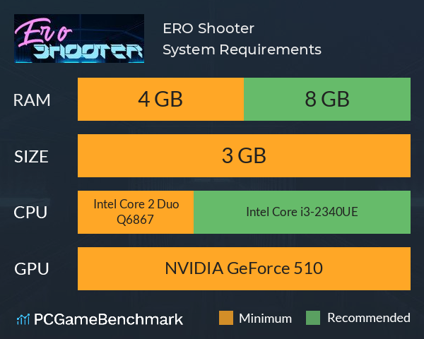 ERO Shooter System Requirements PC Graph - Can I Run ERO Shooter