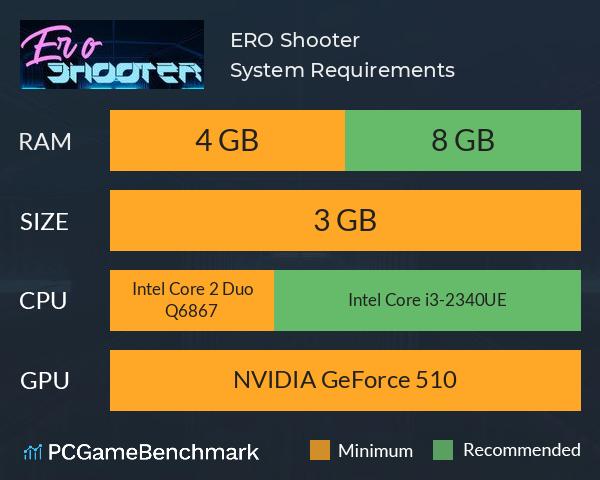 ERO Shooter System Requirements PC Graph - Can I Run ERO Shooter ERO Shooter System Requirements PC Graph - Can I Run ERO Shooter