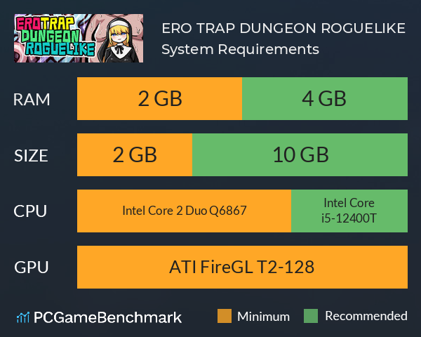 ERO TRAP DUNGEON ROGUELIKE System Requirements PC Graph - Can I Run ERO TRAP DUNGEON ROGUELIKE ERO TRAP DUNGEON ROGUELIKE System Requirements PC Graph - Can I Run ERO TRAP DUNGEON ROGUELIKE