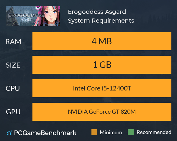 Erogoddess: Asgard System Requirements PC Graph - Can I Run Erogoddess: Asgard Erogoddess: Asgard System Requirements PC Graph - Can I Run Erogoddess: Asgard
