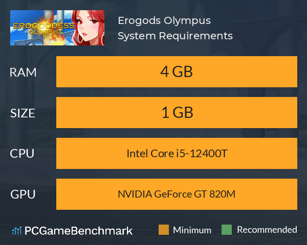Erogods: Olympus System Requirements PC Graph - Can I Run Erogods: Olympus Erogods: Olympus System Requirements PC Graph - Can I Run Erogods: Olympus