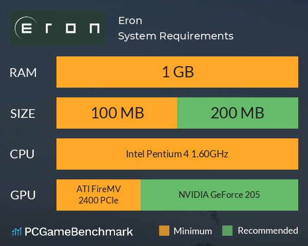 Eron System Requirements PC Graph - Can I Run Eron Eron System Requirements PC Graph - Can I Run Eron
