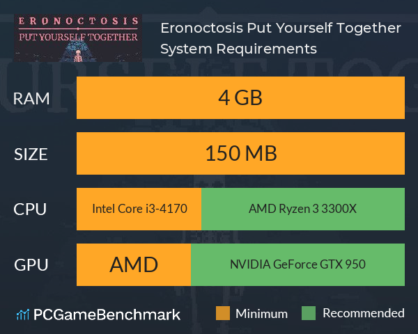 Eronoctosis: Put Yourself Together System Requirements PC Graph - Can I Run Eronoctosis: Put Yourself Together