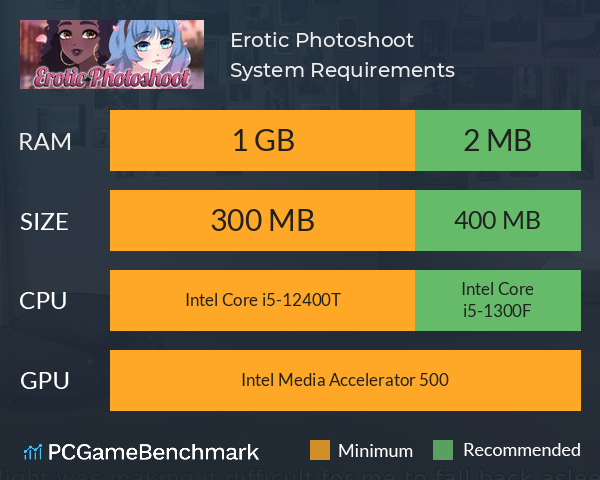 Erotic Photoshoot System Requirements PC Graph - Can I Run Erotic Photoshoot