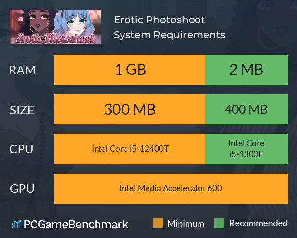 Erotic Photoshoot System Requirements PC Graph - Can I Run Erotic Photoshoot