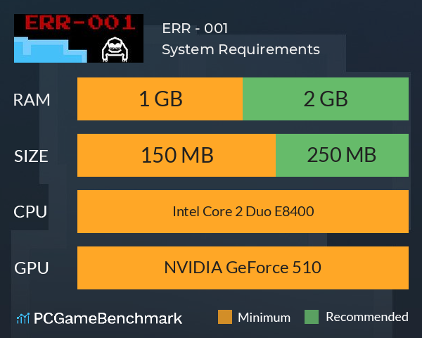 ERR - 001 System Requirements PC Graph - Can I Run ERR - 001