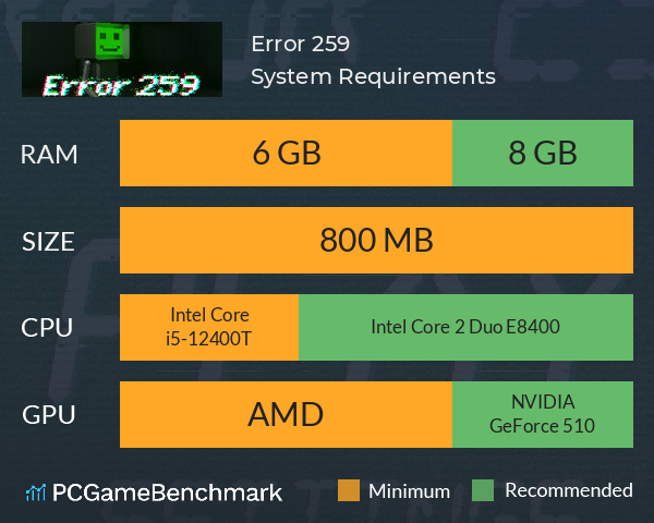 Error 259 System Requirements PC Graph - Can I Run Error 259 Error 259 System Requirements PC Graph - Can I Run Error 259