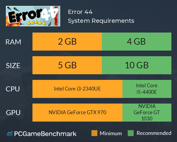 Error 44 System Requirements PC Graph - Can I Run Error 44 Error 44 System Requirements PC Graph - Can I Run Error 44