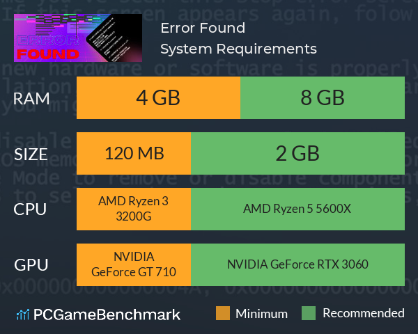 Error Found System Requirements PC Graph - Can I Run Error Found Error Found System Requirements PC Graph - Can I Run Error Found