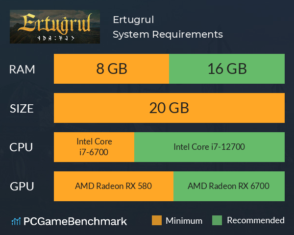 Ertugrul System Requirements PC Graph - Can I Run Ertugrul Ertugrul System Requirements PC Graph - Can I Run Ertugrul