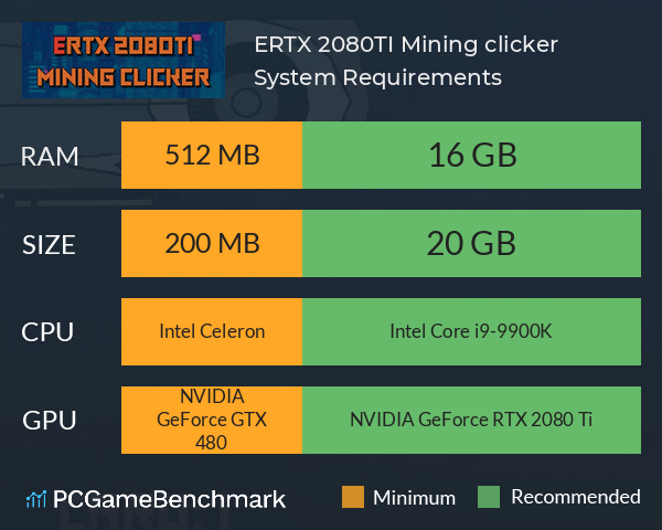 ERTX 2080TI Mining clicker System Requirements PC Graph - Can I Run ERTX 2080TI Mining clicker