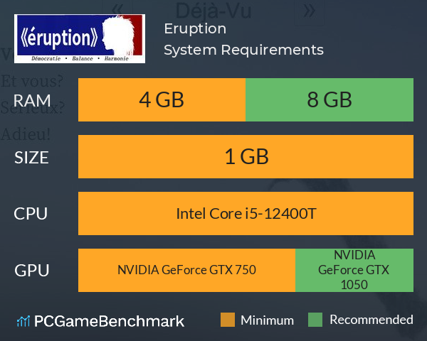 Eruption爆发 System Requirements PC Graph - Can I Run Eruption爆发 Eruption爆发 System Requirements PC Graph - Can I Run Eruption爆发
